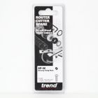 SP-Y - Spare part pack
