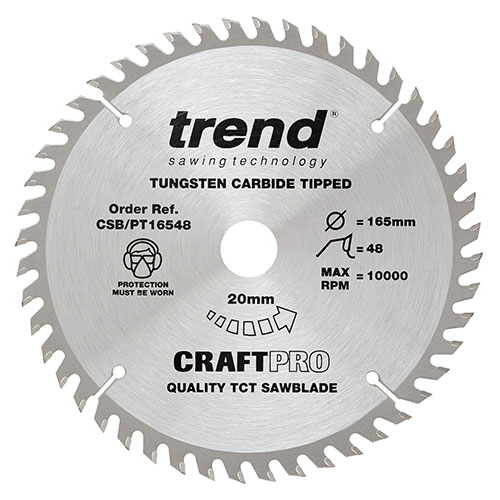 Trend Sawblade Trend Sawblade