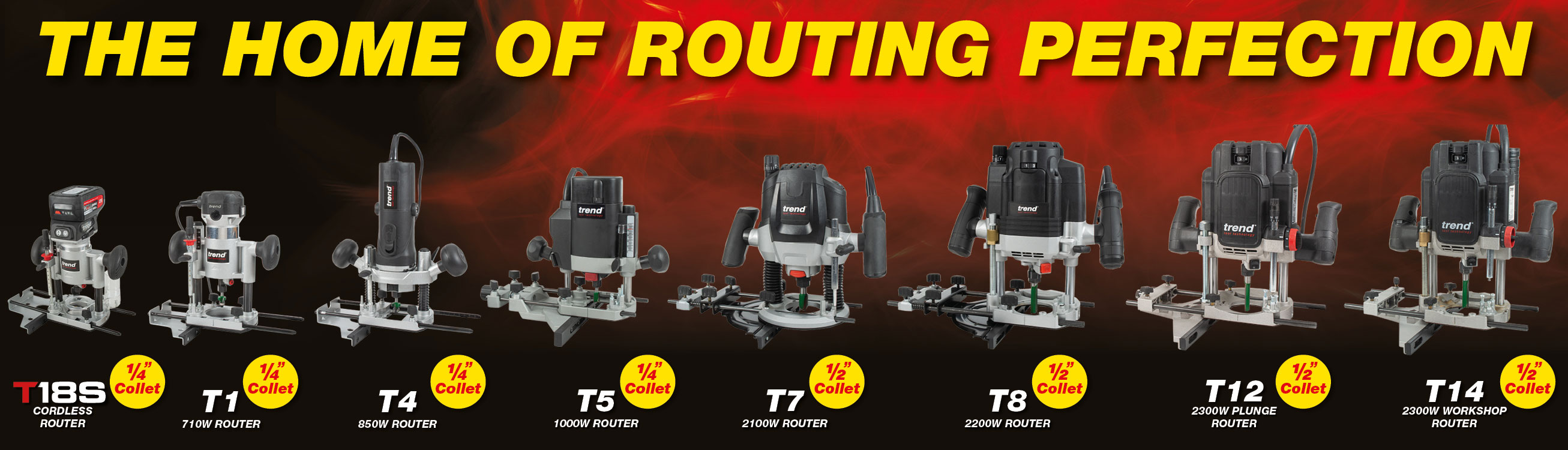Trend Router Range